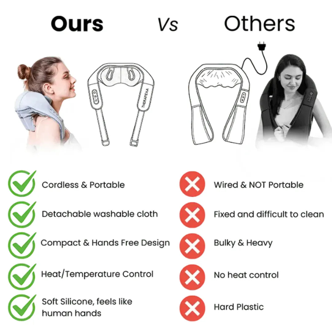 𝐄𝐚𝐬𝐲𝐂𝐨𝐦𝐟𝐨𝐫𝐭™ مدلك الرقبة والكتف – جهاز تدليك الرقبة والكتف