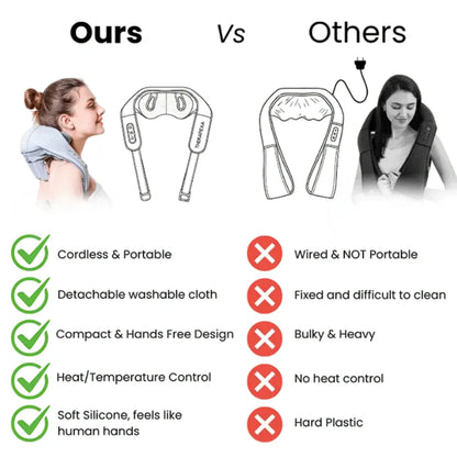 𝐄𝐚𝐬𝐲𝐂𝐨𝐦𝐟𝐨𝐫𝐭™ مدلك الرقبة والكتف – جهاز تدليك الرقبة والكتف